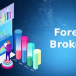 Forex Brokers with High Leverage in the UK 