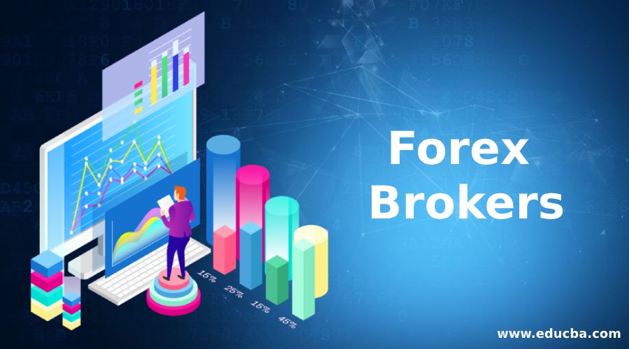 Forex Brokers with High Leverage in the UK 