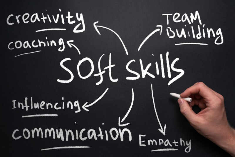 Soft Skills That Pay Off in the Workplace